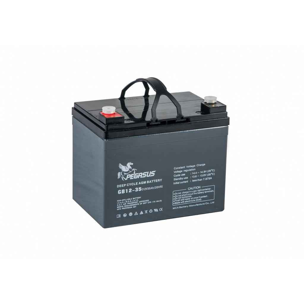 AGM 12v Monoblock Deep Cycle Scrubber Dryer Battery - Gansow CT15, IPC CT15 - Commercial Cleaning Machines Ltd