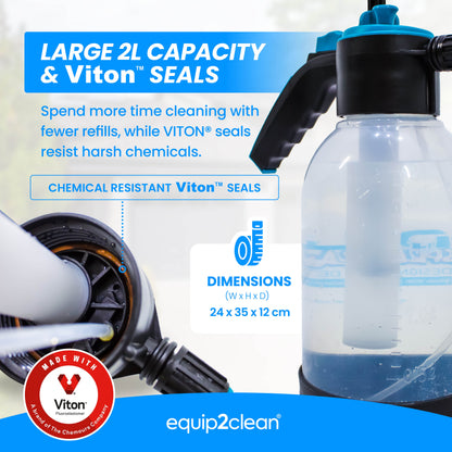 Equip2clean DTLR® Spray Cannon - pump action with VITON seals - 2 litre