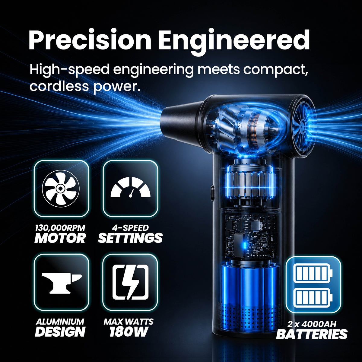 Equip2clean DTLR Vortex Mini Blower - Battery Powered
