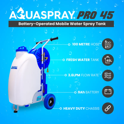 Kiam Products Aquaspray® Pro 45L Battery-Operated Water Spray Tank