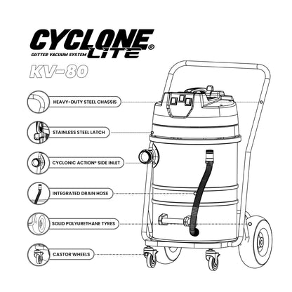Kiam Products Cyclone Lite® KV80 Gutter Vacuum 3600W - Side Entry