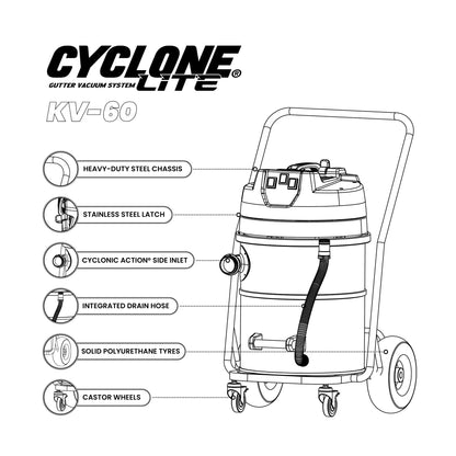 Equip2clean Cyclone Lite® KV60 Gutter Vacuum 3600W - Side Entry