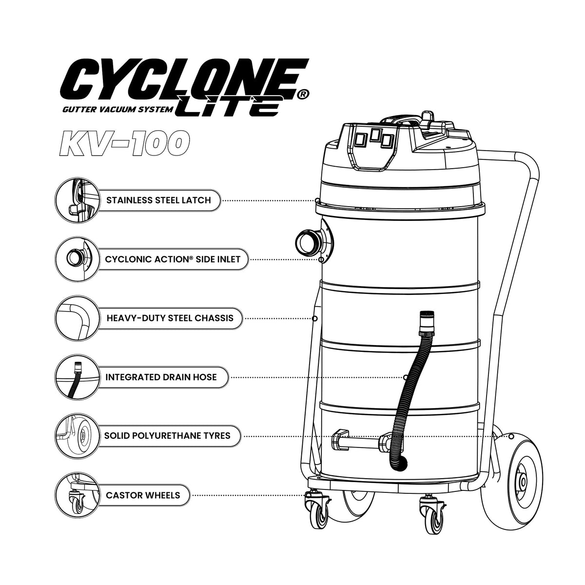 Kiam Products Cyclone Lite® KV100 Gutter Vacuum 3600W - Side Entry