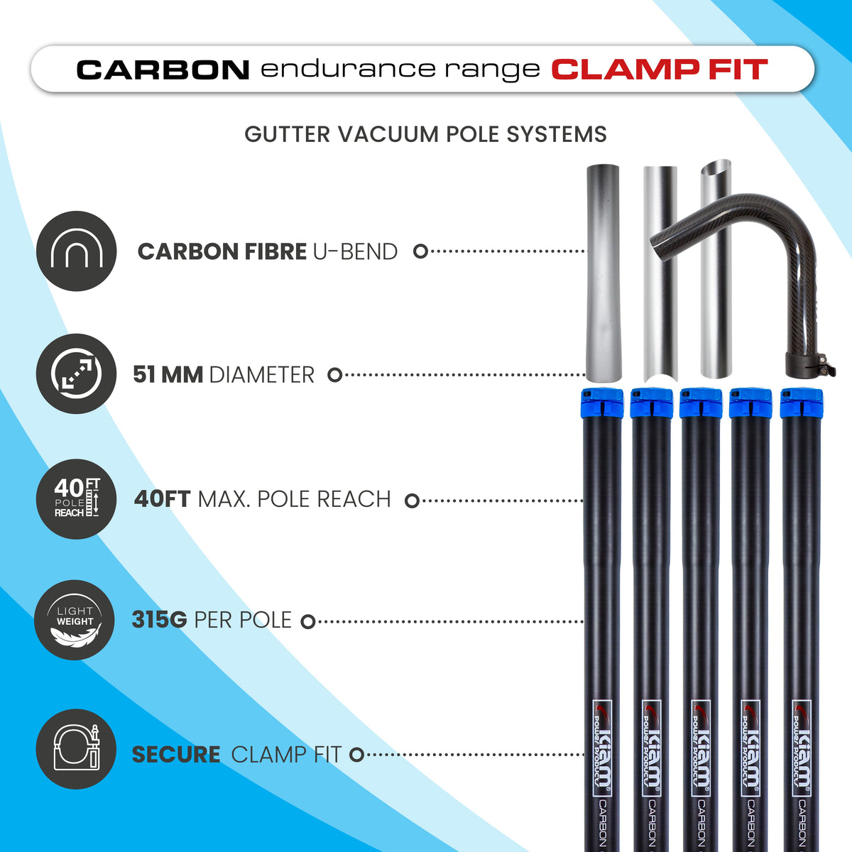 Kiam Products Clamped Carbon Fibre Gutter Vacuum Pole Kits (51mm Diameter) 20ft-40ft
