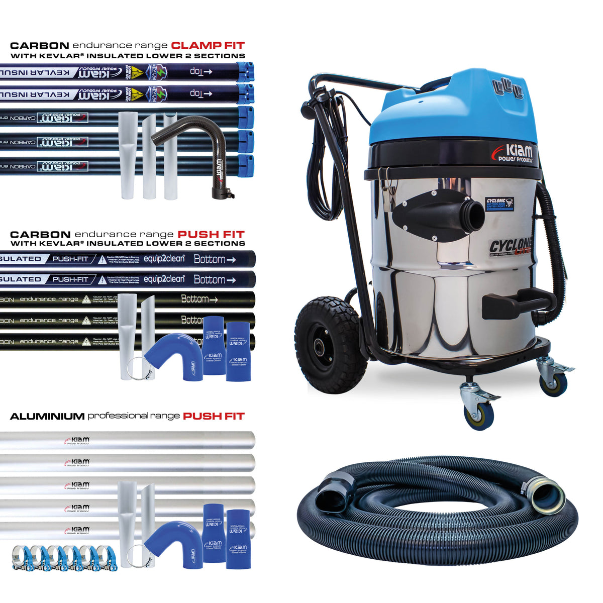 Equip2clean Cyclone Lite® KV60 Gutter Vacuum 3600W - Side Entry