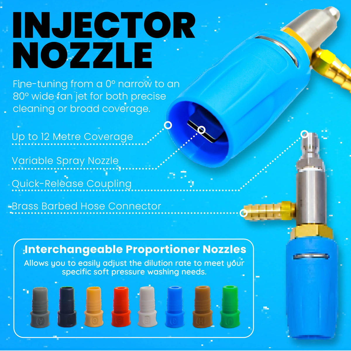 Kiam Products Hypo Jet® 2.0 Chemical Injector Softwash Applicator