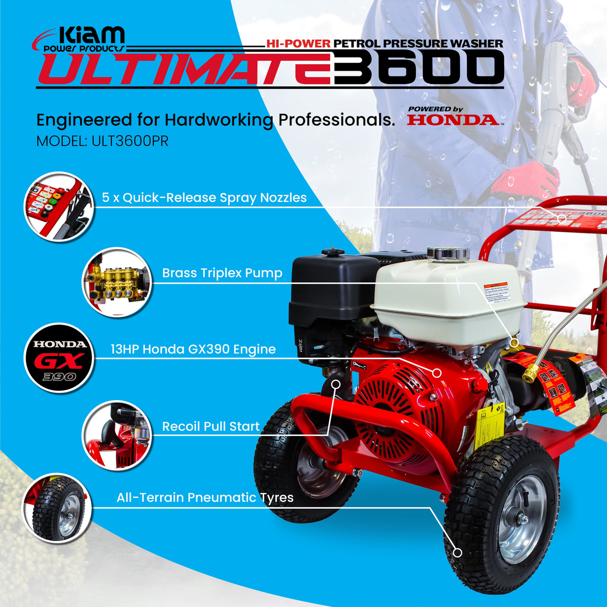 Kiam Products Kiam 3600PR Petrol Pressure Washer Honda GX390 Engine 3600 PSI 15 LPM