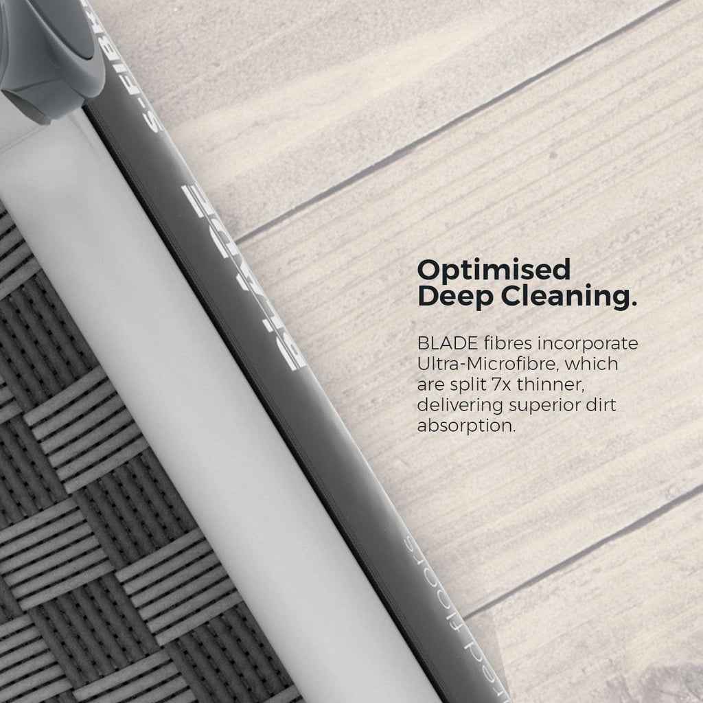 Motor Scrubber Blade Mopping System - Includes Blade and S-Fibre Pad