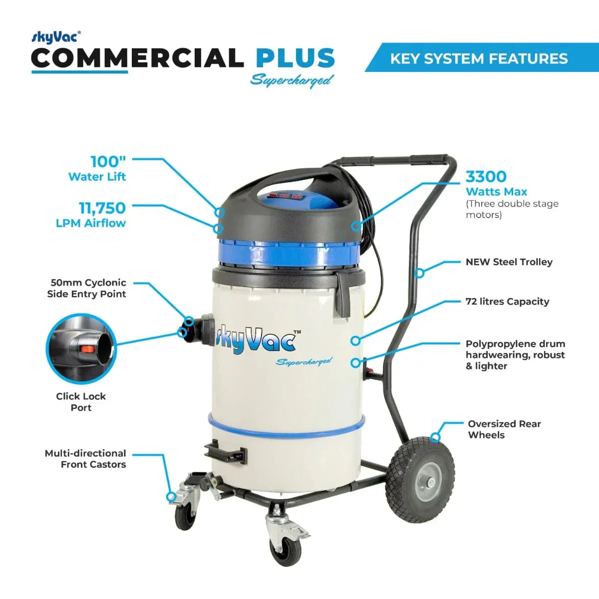 skyVac Commercial 75 - Vacuum Only - Wet / Gutter Vac 240v - Commercial Cleaning Machines Ltd