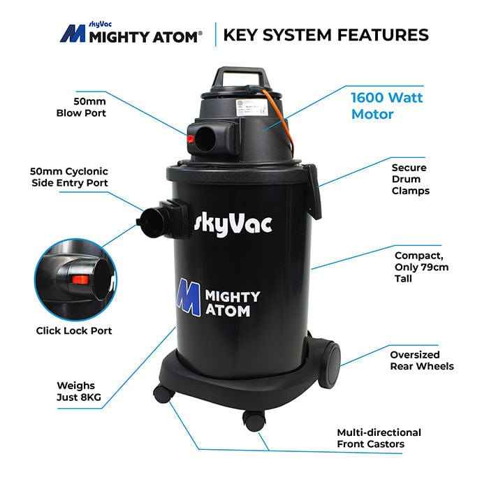 skyVac Mighty Atom - Vacuum Only - Wet / Gutter Vac