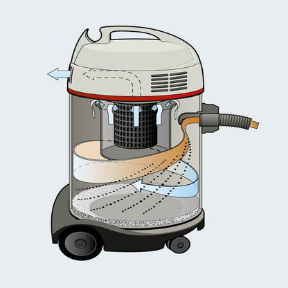 Sprintus Ketos 81/2 K - 80 Litre Wet and Dry Commercial Vacuum