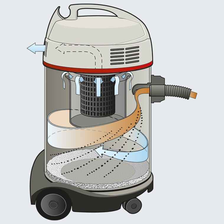 Sprintus Waterking XL - 45 Litre Wet and Dry Commercial Vacuum